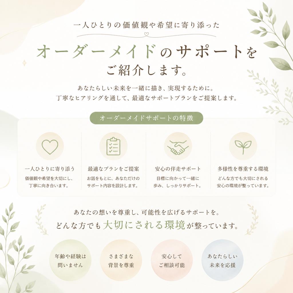 2. あなたの価値観を大切に