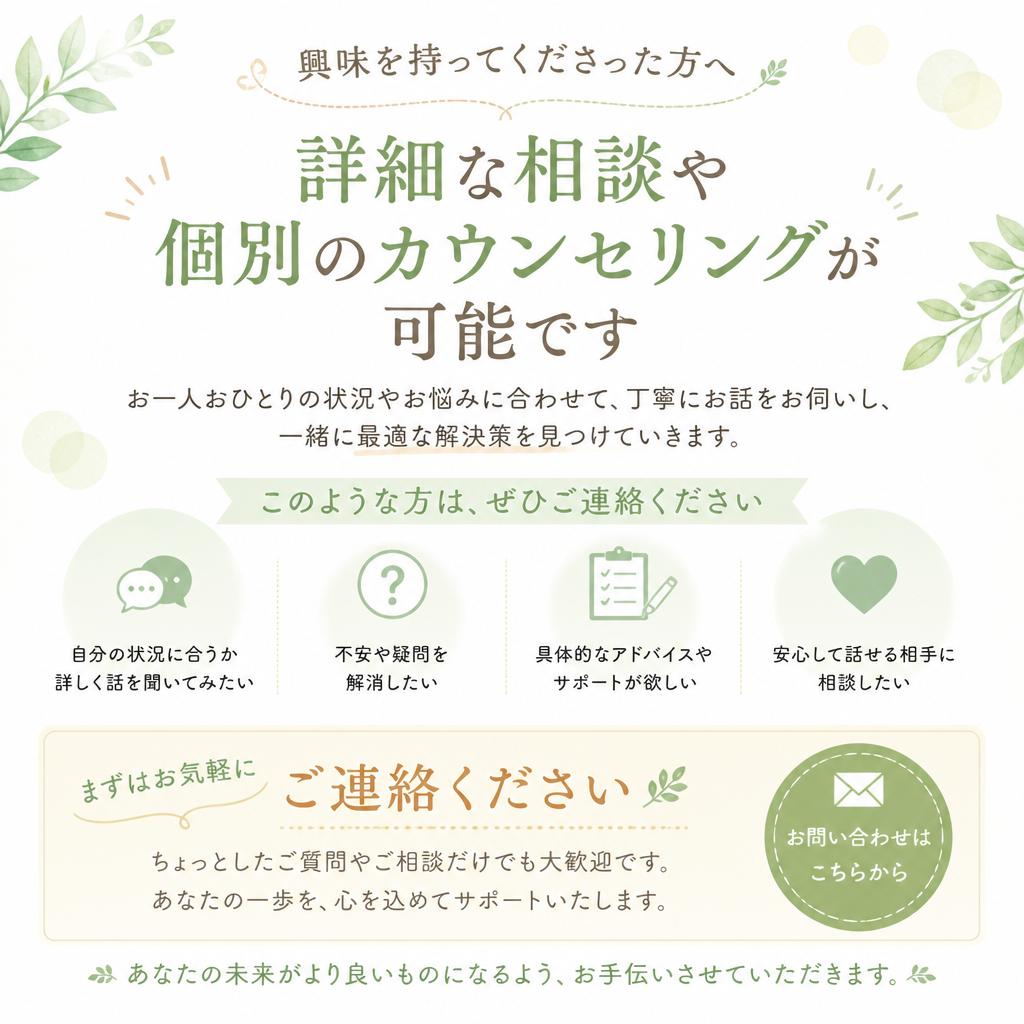 7. お問い合わせ・相談はこちらから