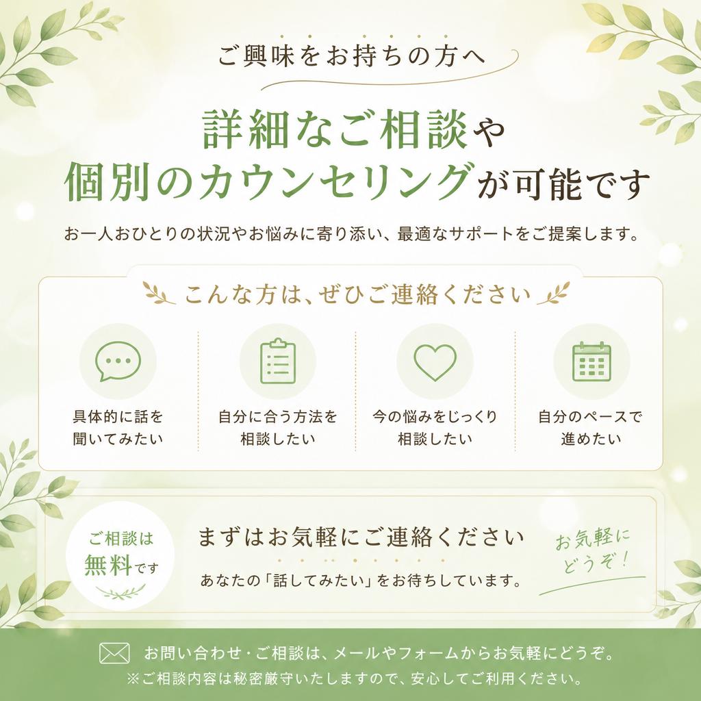 7. お問い合わせ・相談はこちらから