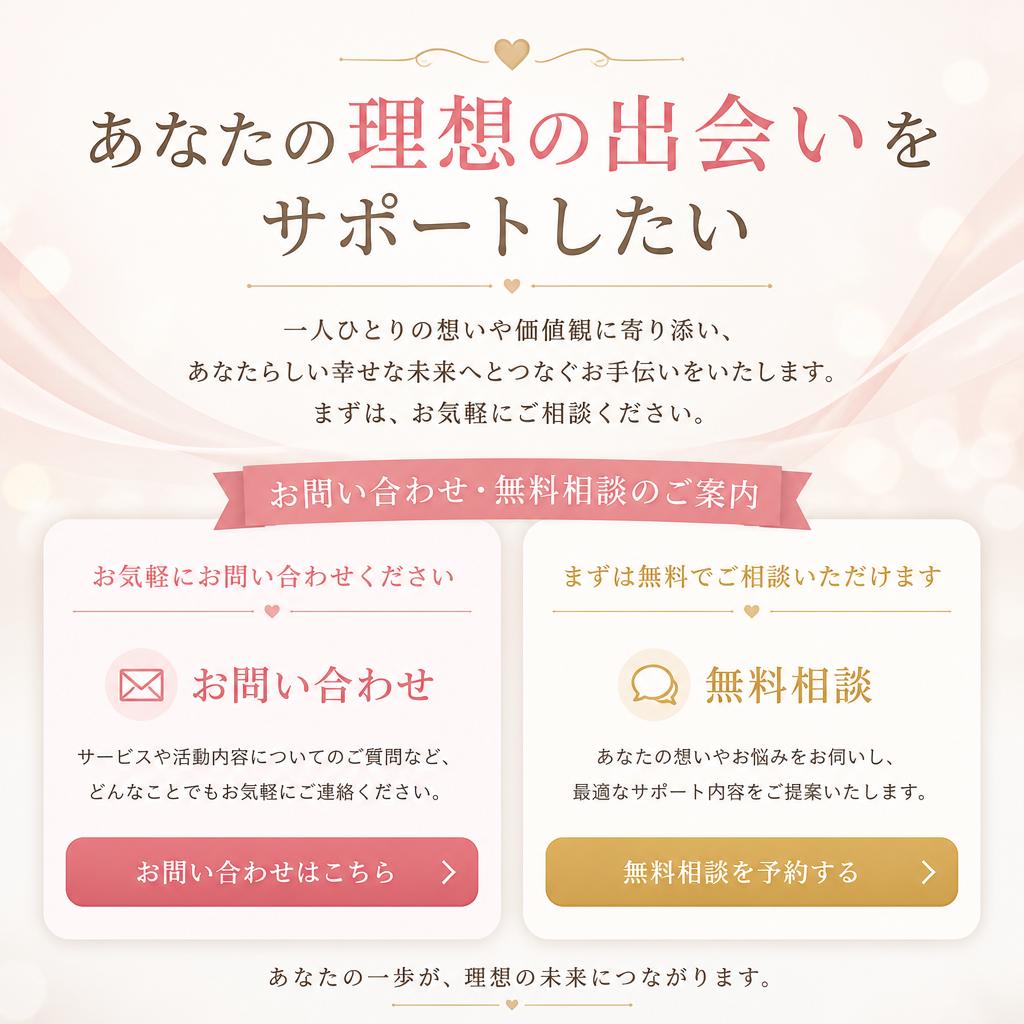 7. お問い合わせ・無料相談のご案内