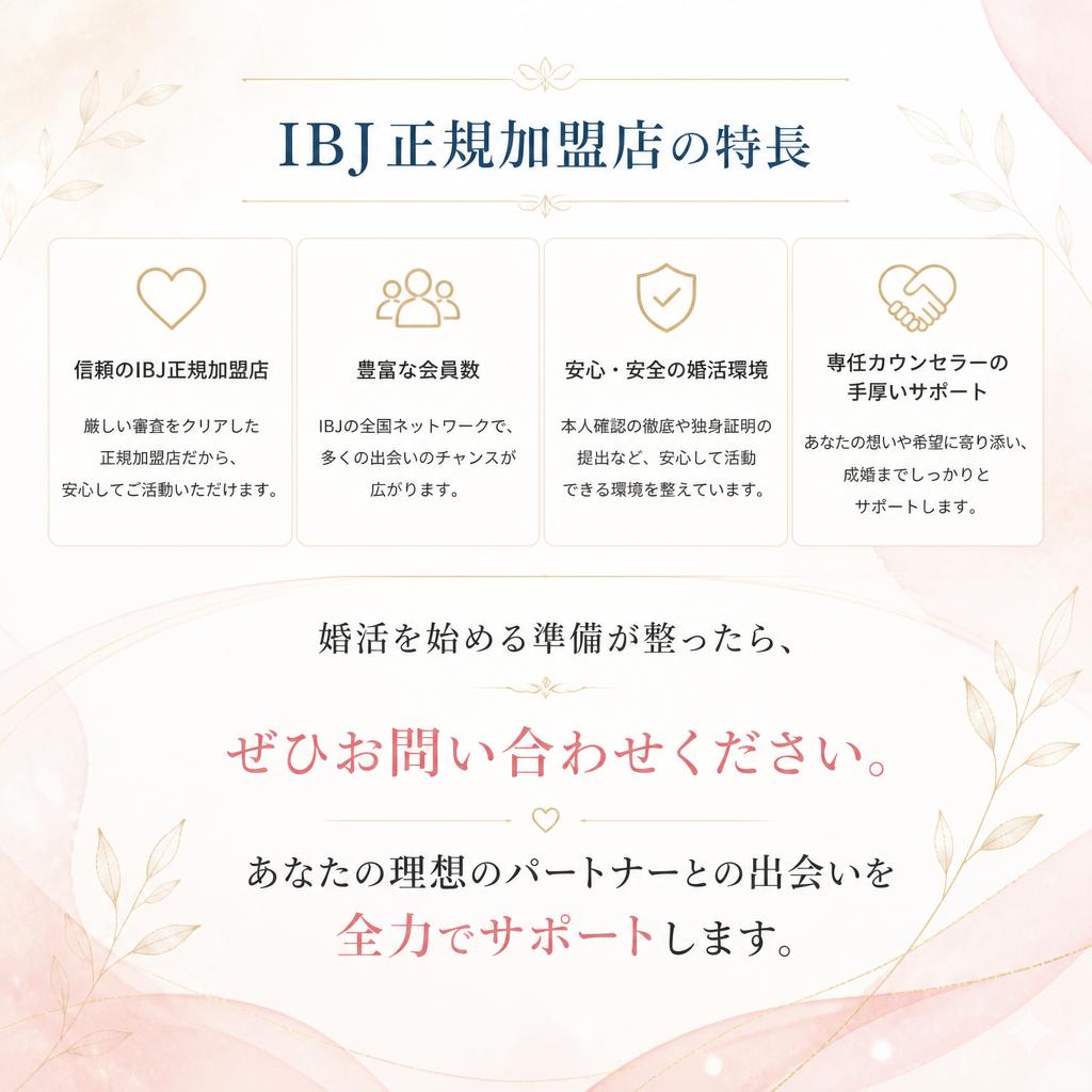 7. お問い合わせで新しい一歩を踏み出そう！