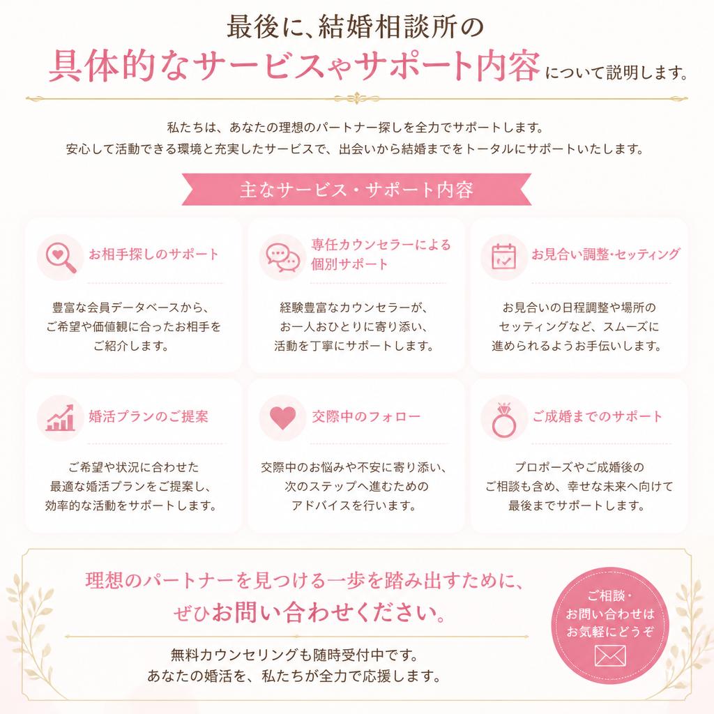 7. 相談はお気軽に！安心サポートのご案内