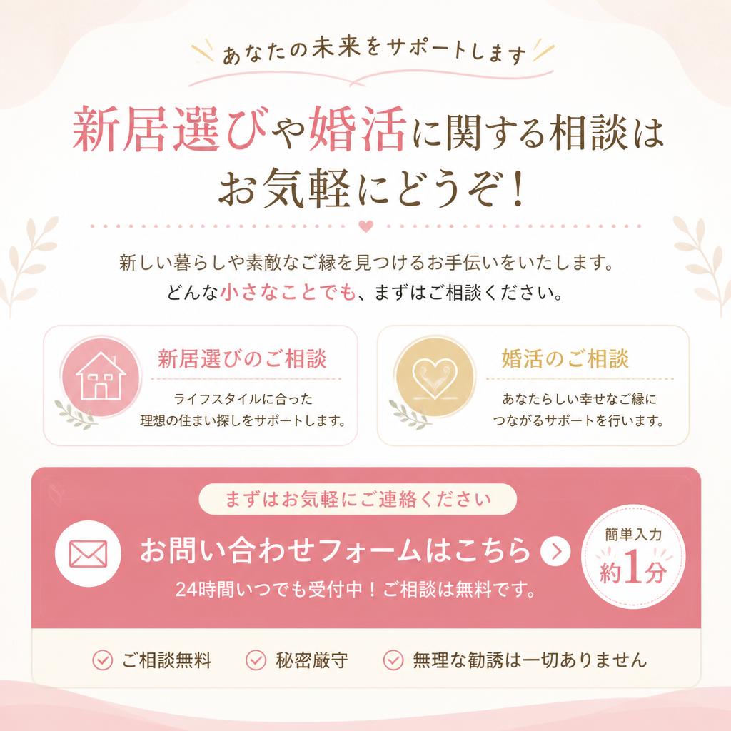 7. お問い合わせ・相談予約
