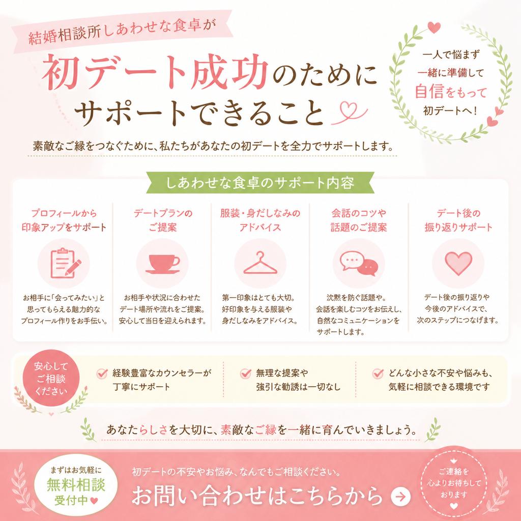 7. 最後に：あなたの幸せをサポートします