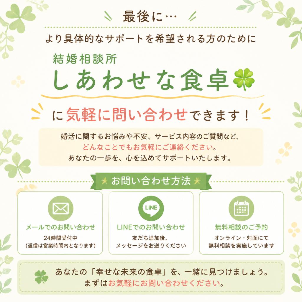 7. 相談窓口のご案内