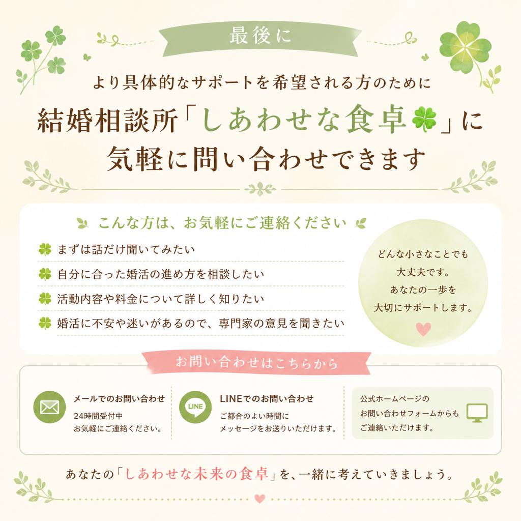 7. 相談窓口のご案内