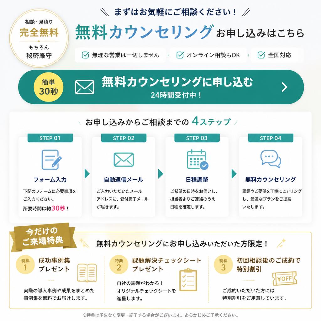 お問い合わせ・無料カウンセリングのご案内
