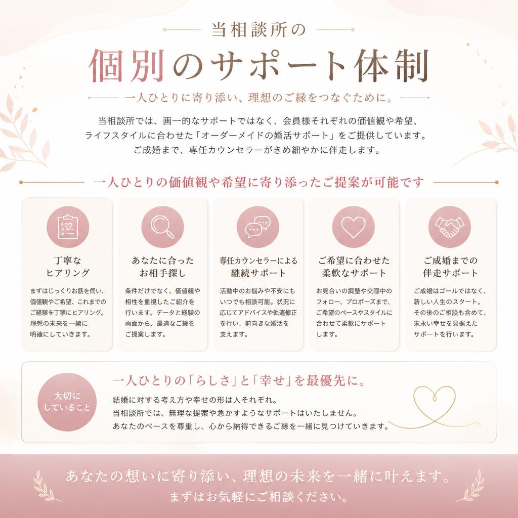 個々の価値観に寄り添ったサポート