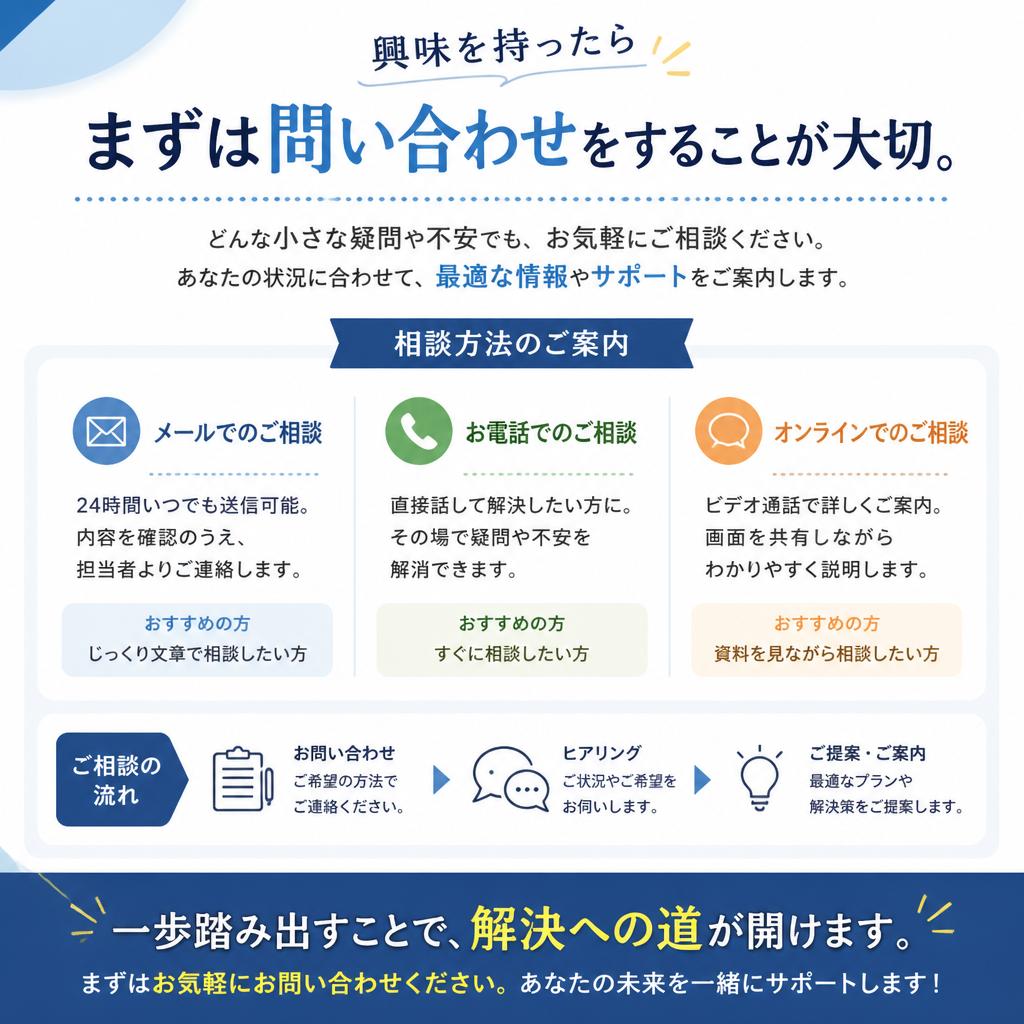 7. まずはお気軽にお問い合わせを