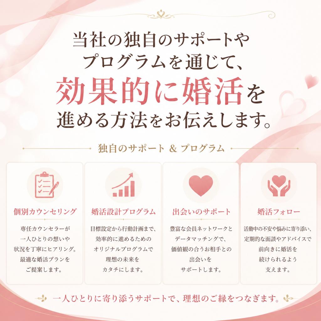 4. おすすめの婚活方法