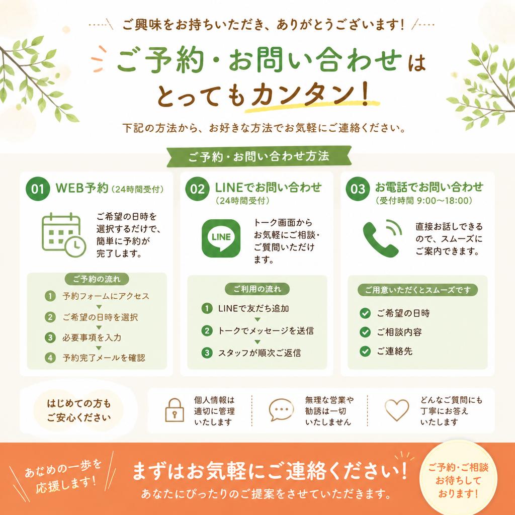 今すぐお問い合わせを！