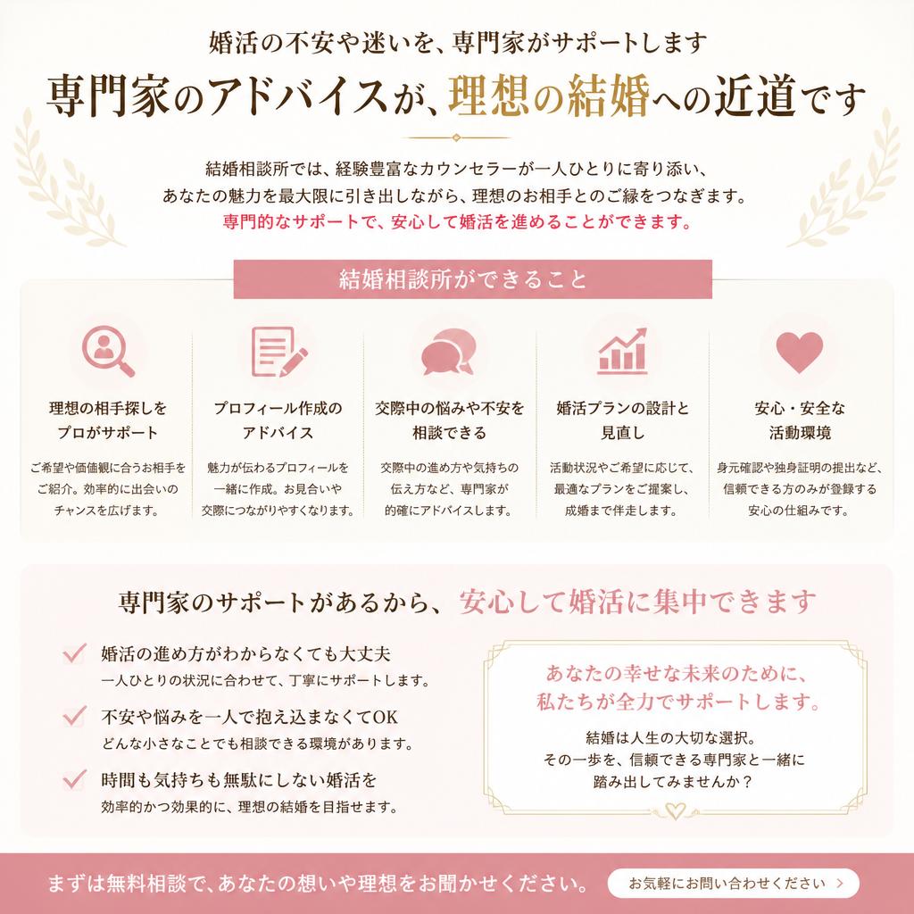 専門家のサポートを行う理由