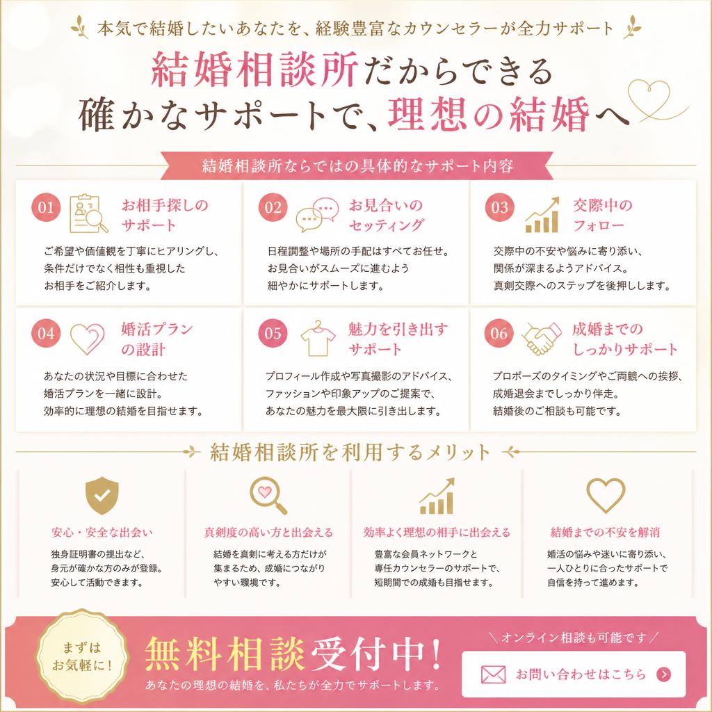 あなたのお見合いを成功へ導くサポートがあります！