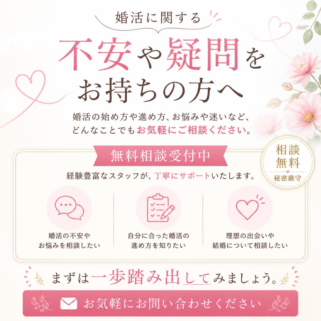 7. お問い合わせと無料相談の案内