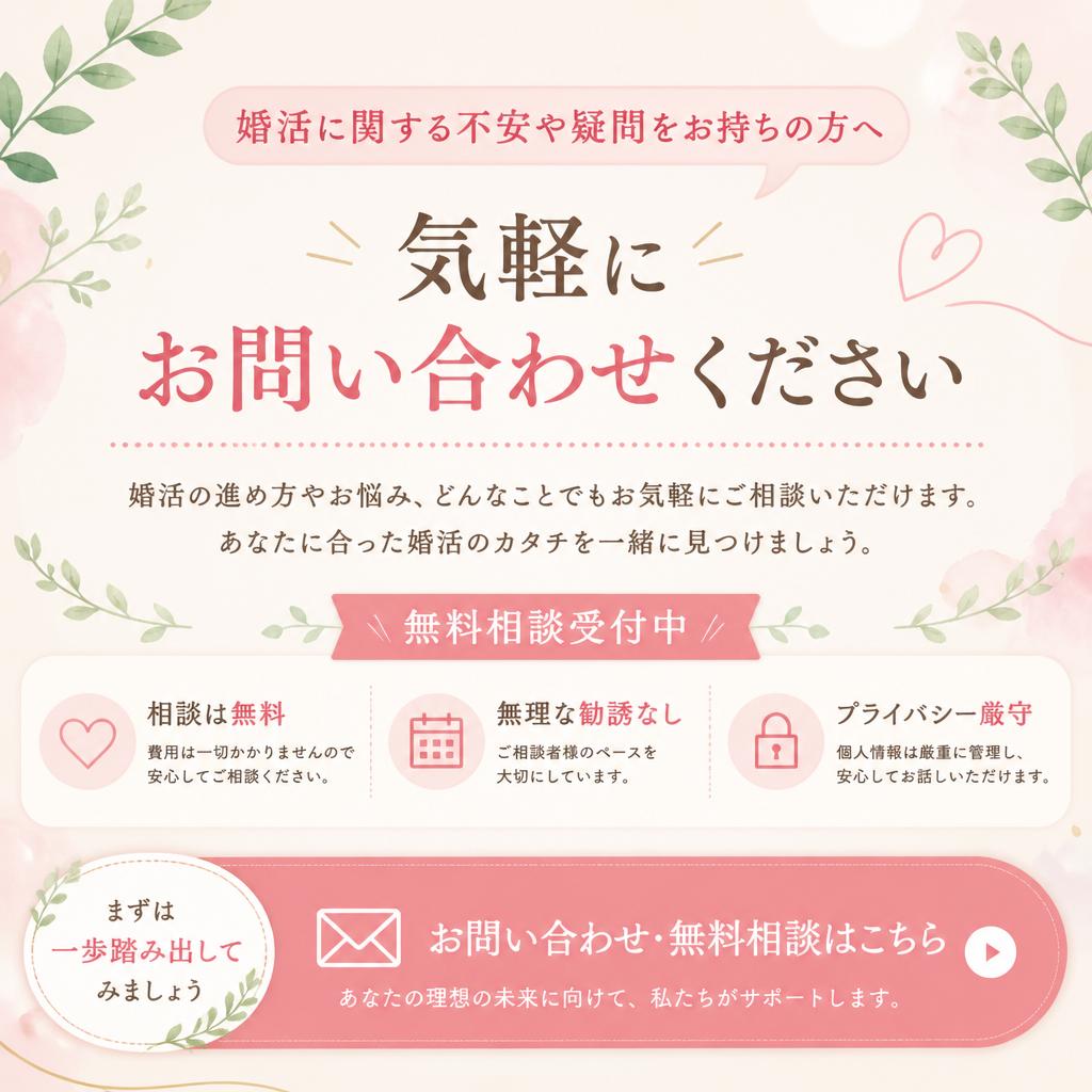 7. お問い合わせと無料相談の案内